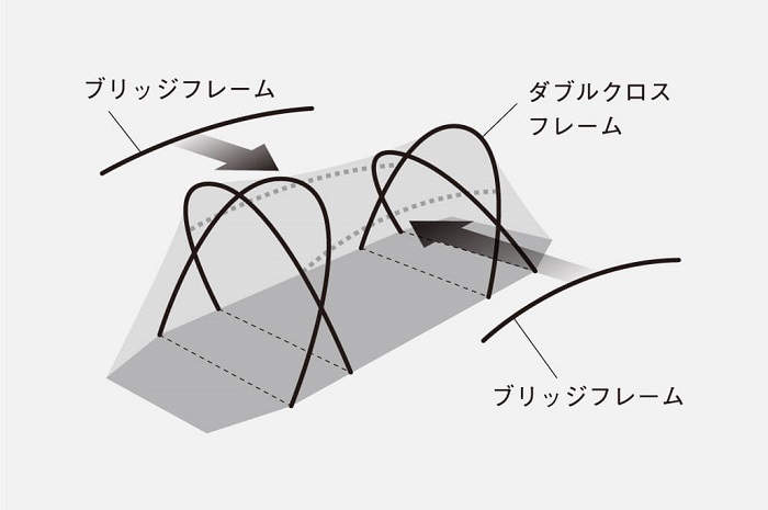 ゼインアーツのロガ4(DT-004）は狭い？ギリアと比較して紹介！｜山行こ